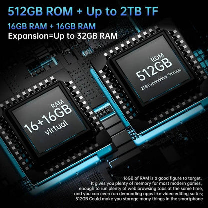 8849 TANK PAD Unihertz Rugged Tablet Projector 10.95 inch 120Hz 32GB 512GB 21000mAh 32MP+50MP 66W Phone Tablet - Price Value Store