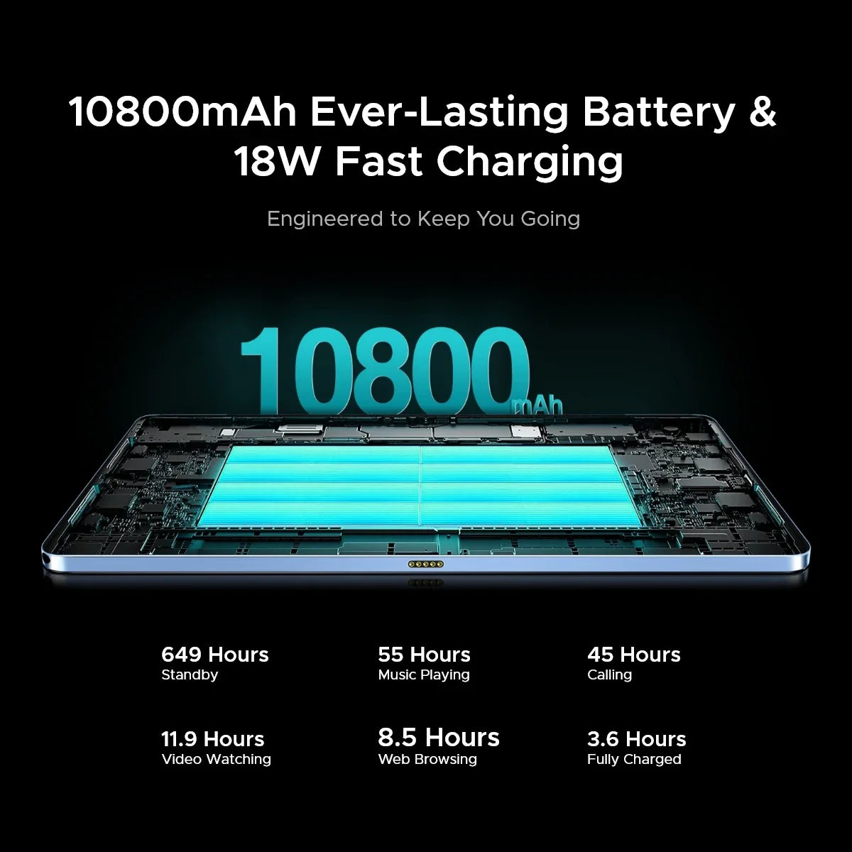 DOOGEE T40 Pro Tablet 12" IPS 2.4K 20GB(8+12) 512GB  Android 14  Helio G99 6nm 10800mAh 18W Charge Quad Speaker 7.6mm ultra-thin