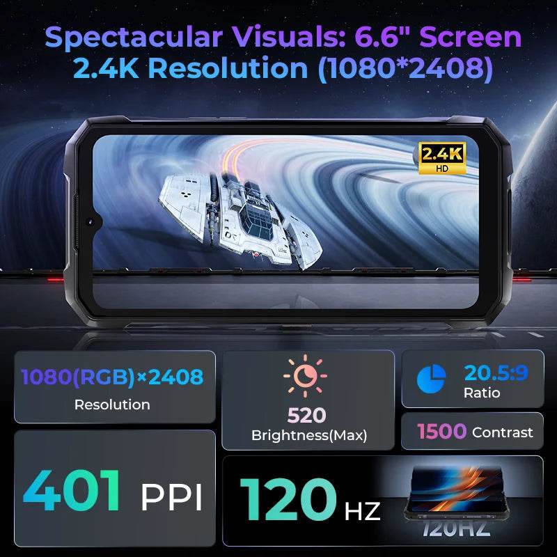HOTWAV Hyper 7 Pro 5G Rugged Phone 200MP Android 14 6.6'' FHD+ 120Hz Smartphone 36(16+20)GB 256GB 10800mAh 33W Mobile Phone - Price Value Store
