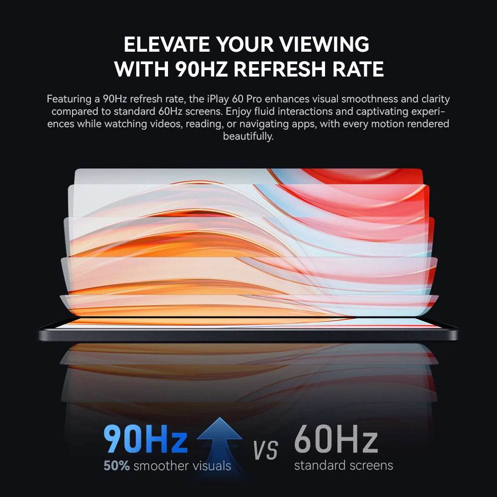 Alldocube iPlay 60 Pro Tablet Android Widevine L1 Immersive On-the-Go 90Hz 10.95in WUXGA+Display 4 Speakers 4G LTE&Wi-Fi 7000mAh - Price Value Store