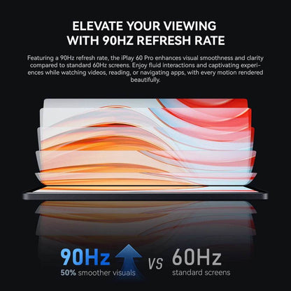 Alldocube iPlay 60 Pro Tablet Android Widevine L1 Immersive On-the-Go 90Hz 10.95in WUXGA+Display 4 Speakers 4G LTE&Wi-Fi 7000mAh - Price Value Store