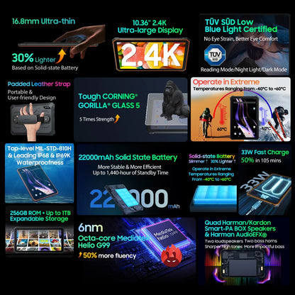 Blackview Active 8 Pro Tablet, 16GB, 256GB, 10.36 ", 16MP + 48MP Camera, Android 14, 22000mAh Large Battery, Rugged Tablet PC