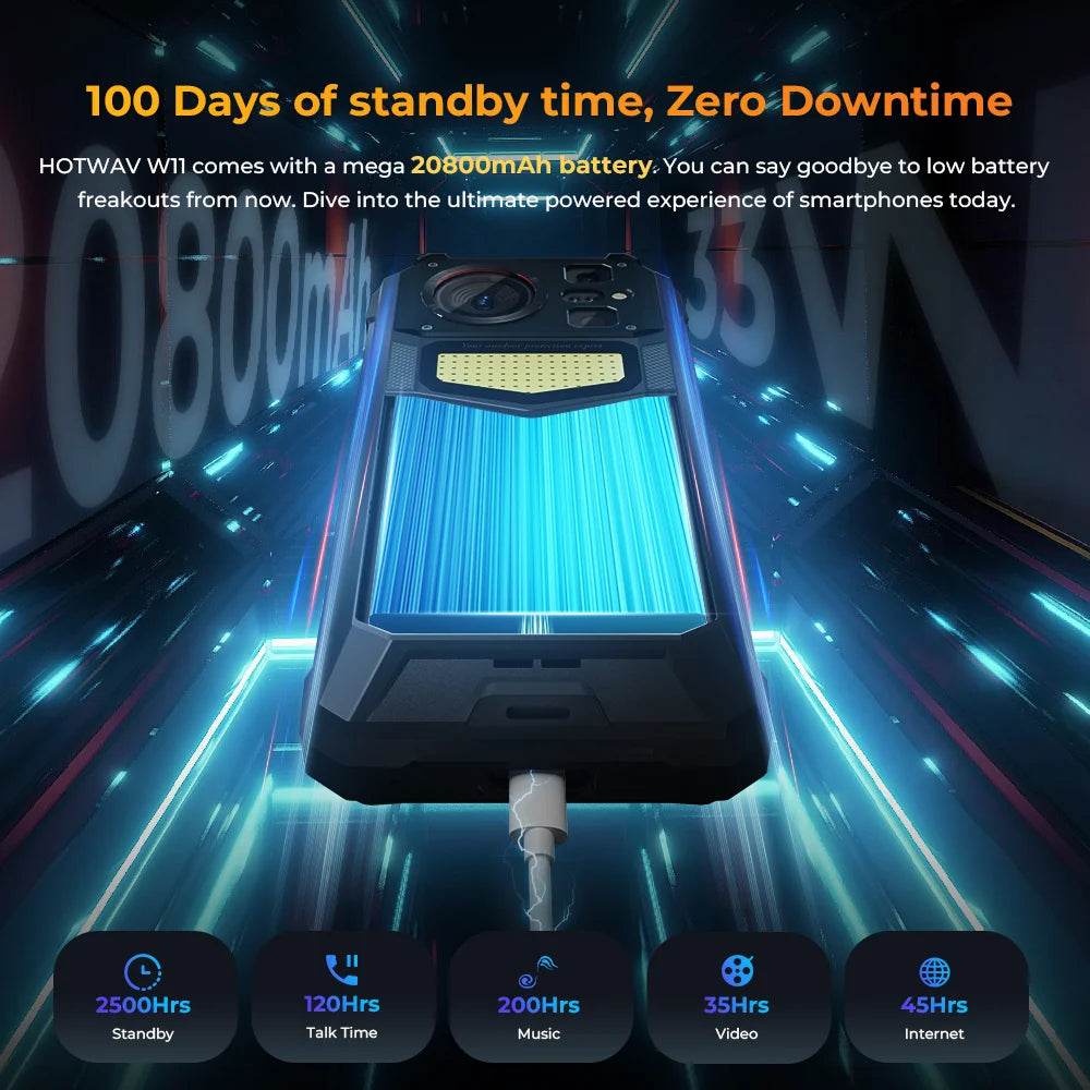 [World Premeire] HOTWAV W11 Rugged Phone 20800mAh 280LM Flashlight 6.6'' FHD+ Smartphone 33W 24MP Night Vision Mobile Phone - Price Value Store