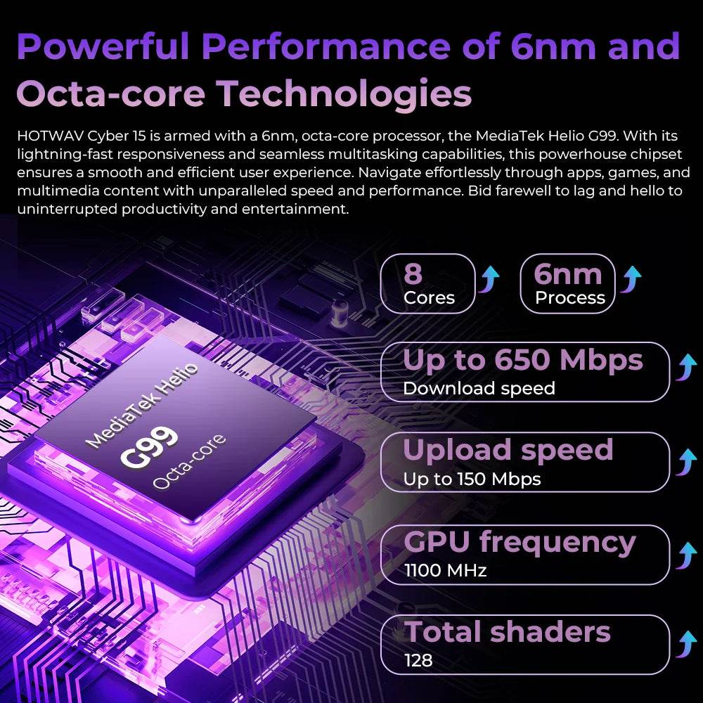 HOTWAV Cyber 15 Rugged Smartphones G99 Gaming Phones 200MP Outdoor Shooting Cellphones On Sale 6.6'' FHD+ 120Hz 12GB 256GB - Price Value Store