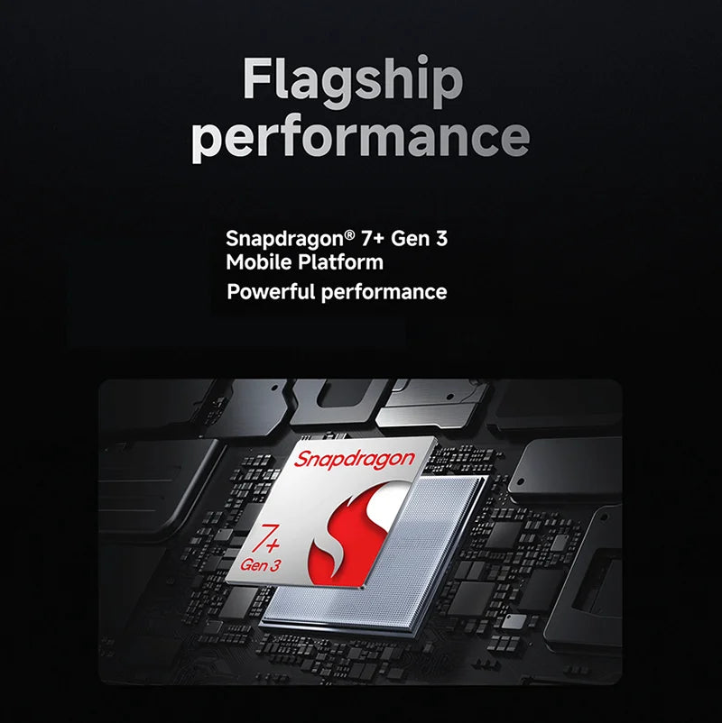Global Version Xiaomi Pad 7 Snapdragon 7+ Gen 3 Octa-core CPU Tablet 8850mAh 13MP Camera 11.2" 3.2K Display 144Hz 45W Charging