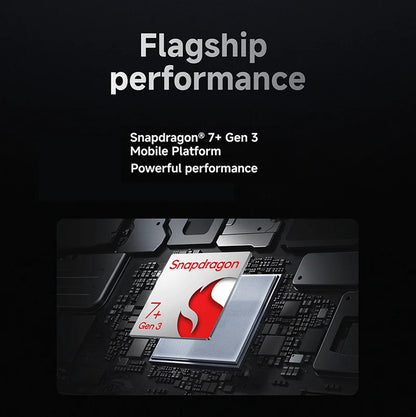 Global Version Xiaomi Pad 7 Snapdragon 7+ Gen 3 Octa-core CPU Tablet 8850mAh 13MP Camera 11.2" 3.2K Display 144Hz 45W Charging