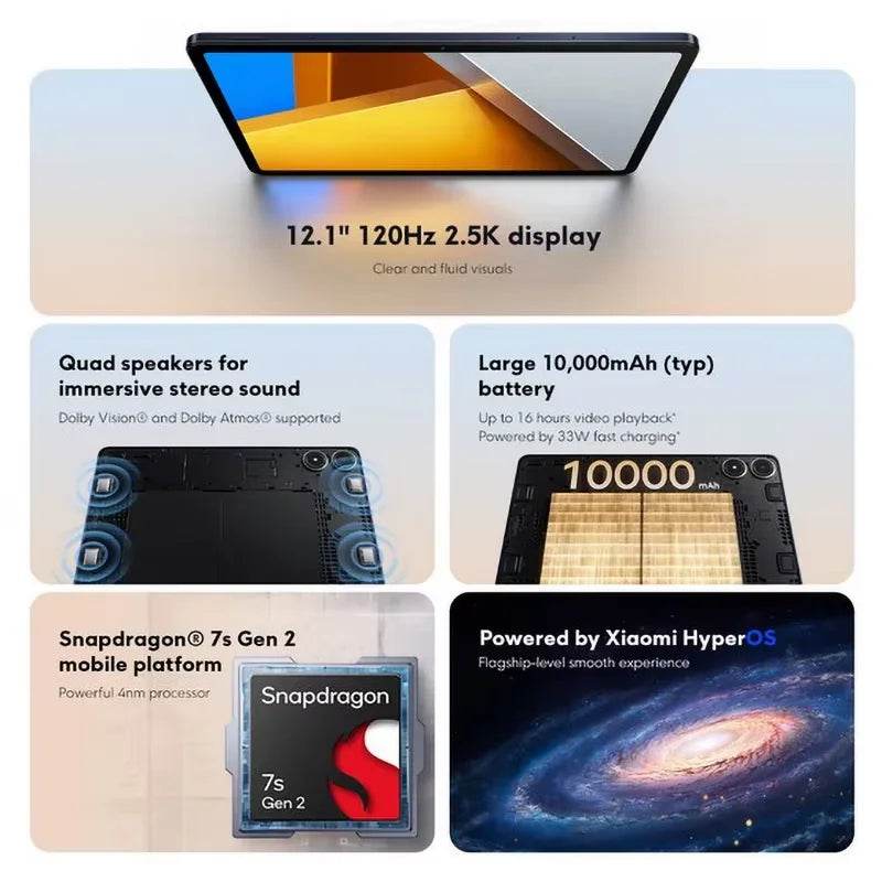 Global Version POCO Pad Tablet 8GB 256GB Snapdragon 7s Gen 2 Octa core 12.1'' 120Hz 2.5K Display 33W 10000mAh Battery - Price Value Store