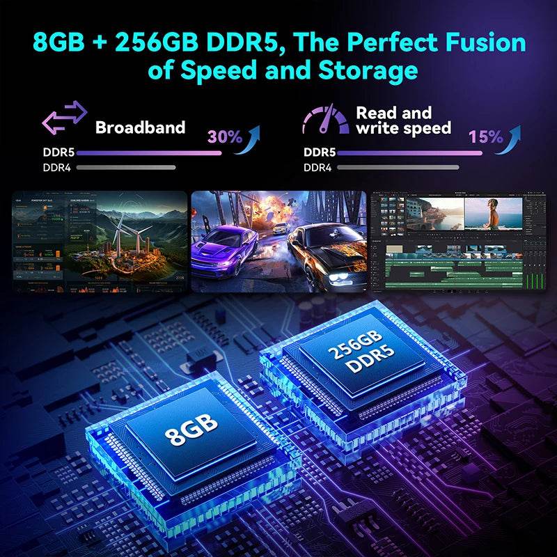 Headwolf FPad7 8.4inch Tablet Android14 MTK Dimensity 7050 CPU 2560x1600 IPS/16GB+256GB/6500mAh/ 4G LTE Tablets - Price Value Store