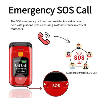 Senior Flip Dual Display Mobile Phone For Elderly Two SIM Card Large Button Speed Dial Flashlight FM Radio Push Button SOS Call - Price Value Store
