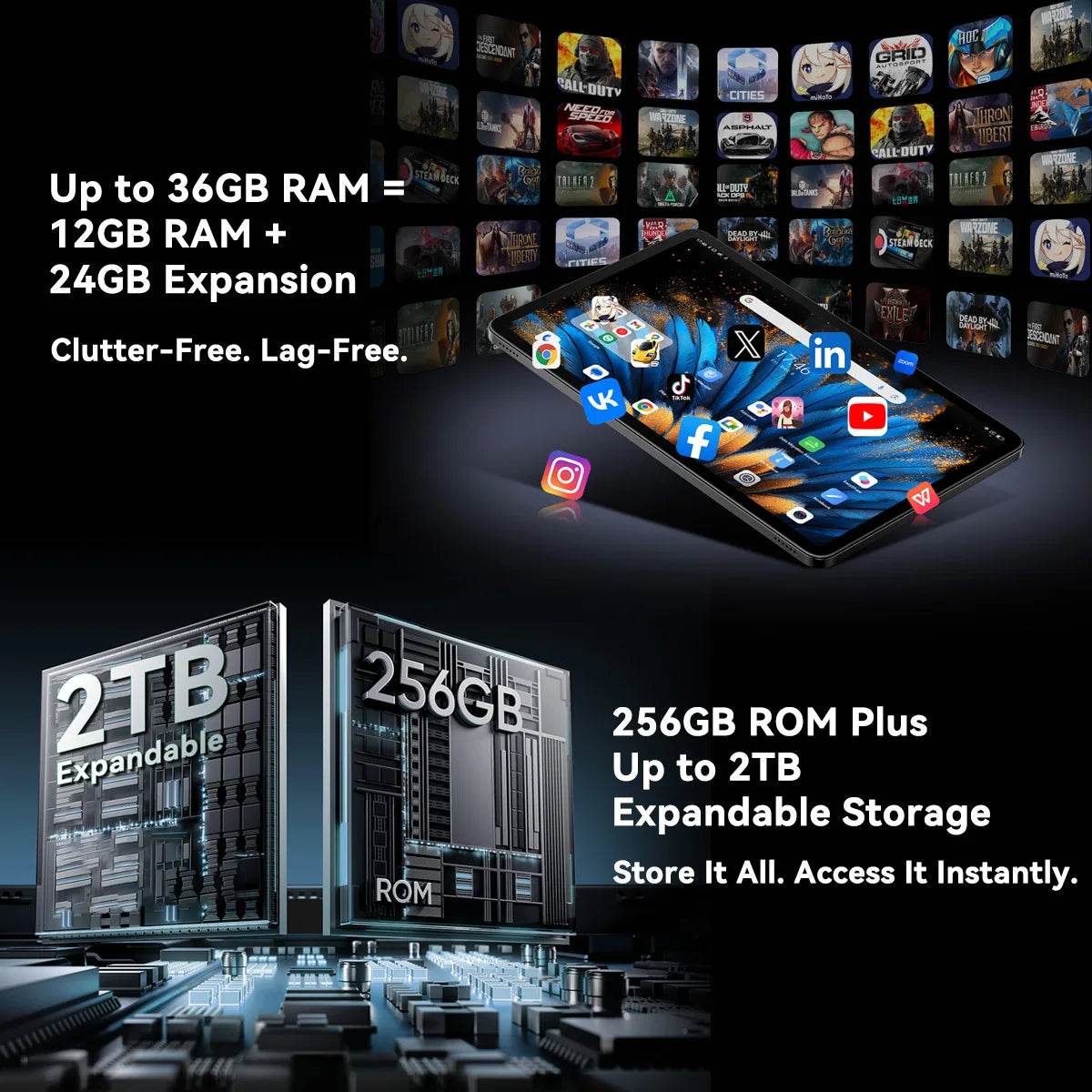 Blackview MEGA 2 Tablet PC 12'' 2K FHD+ Display Unisoc T615 12GB+12GB RAM 256GB ROM 9000mAh Battery 16MP Android 15 4G Tablets - Price Value Store