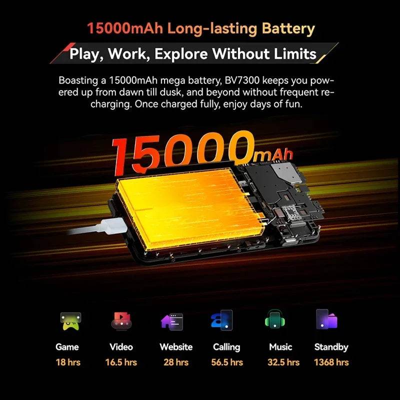 Blackview BV7300 Rugged Phone 6.67'' HD+ IPS 90Hz Display Dual Camping Light NFC 15000mAh 45W Fast Charge Android 14 Cellphone - Price Value Store