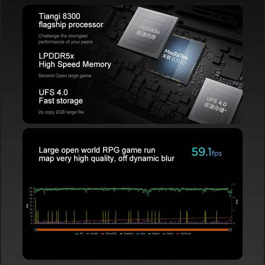 Lenovo XIAOXIN Pad Pro12.7 2025 Entertainment Office Learning Game Tablet Super Interconnection Tianji 8300 2.9k 144Hz Gray - Price Value Store
