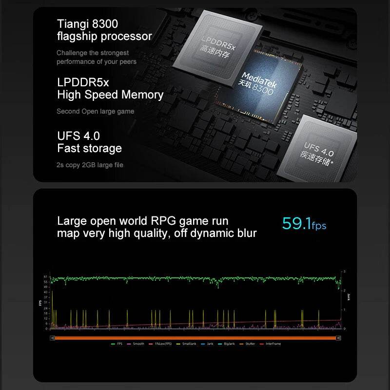 Lenovo XIAOXIN Pad Pro12.7 2025 Entertainment Office Learning Game Tablet Super Interconnection Tianji 8300 2.9k 144Hz Gray - Price Value Store