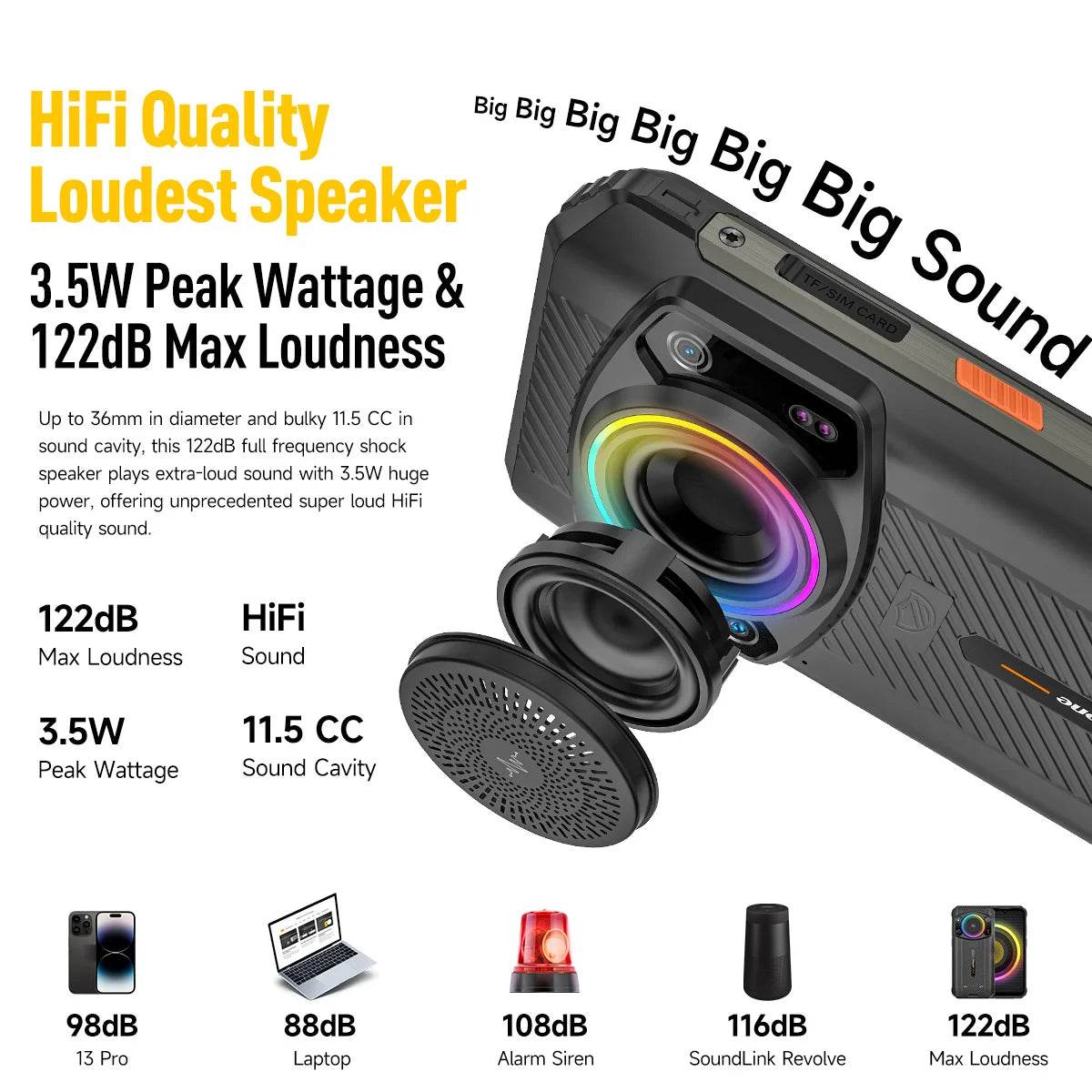 (2023 New) Ulefone Armor 21 Smartphone, G99 Android 13, 16GB RAM, 256GB ROM, Rugged Phone, 64MP, 9600mAh, Mobile phone, Global - Price Value Store