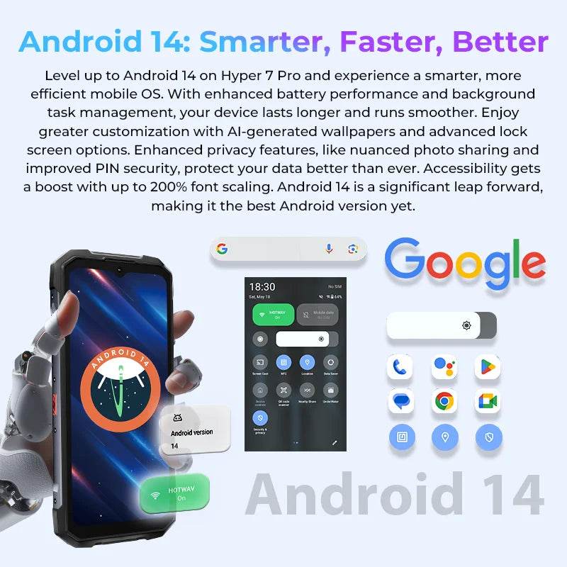 HOTWAV Hyper 7 Pro 5G Rugged Phone 200MP Android 14 6.6'' FHD+ 120Hz Smartphone 36(16+20)GB 256GB 10800mAh 33W Mobile Phone - Price Value Store