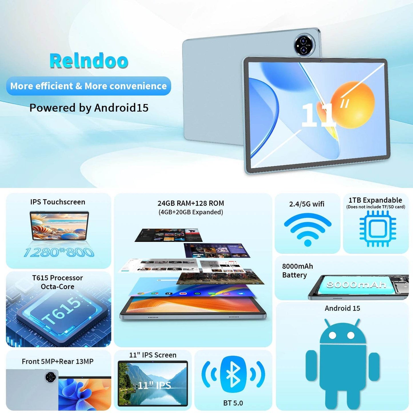 2025 Relndoo 11 Inch Android 15 Tablet , 24GB(4+20 Expanded) RAM+128GB ROM, IPS HD Screen, 5G WiFi, T615 Processor, GPS, Type C - Price Value Store