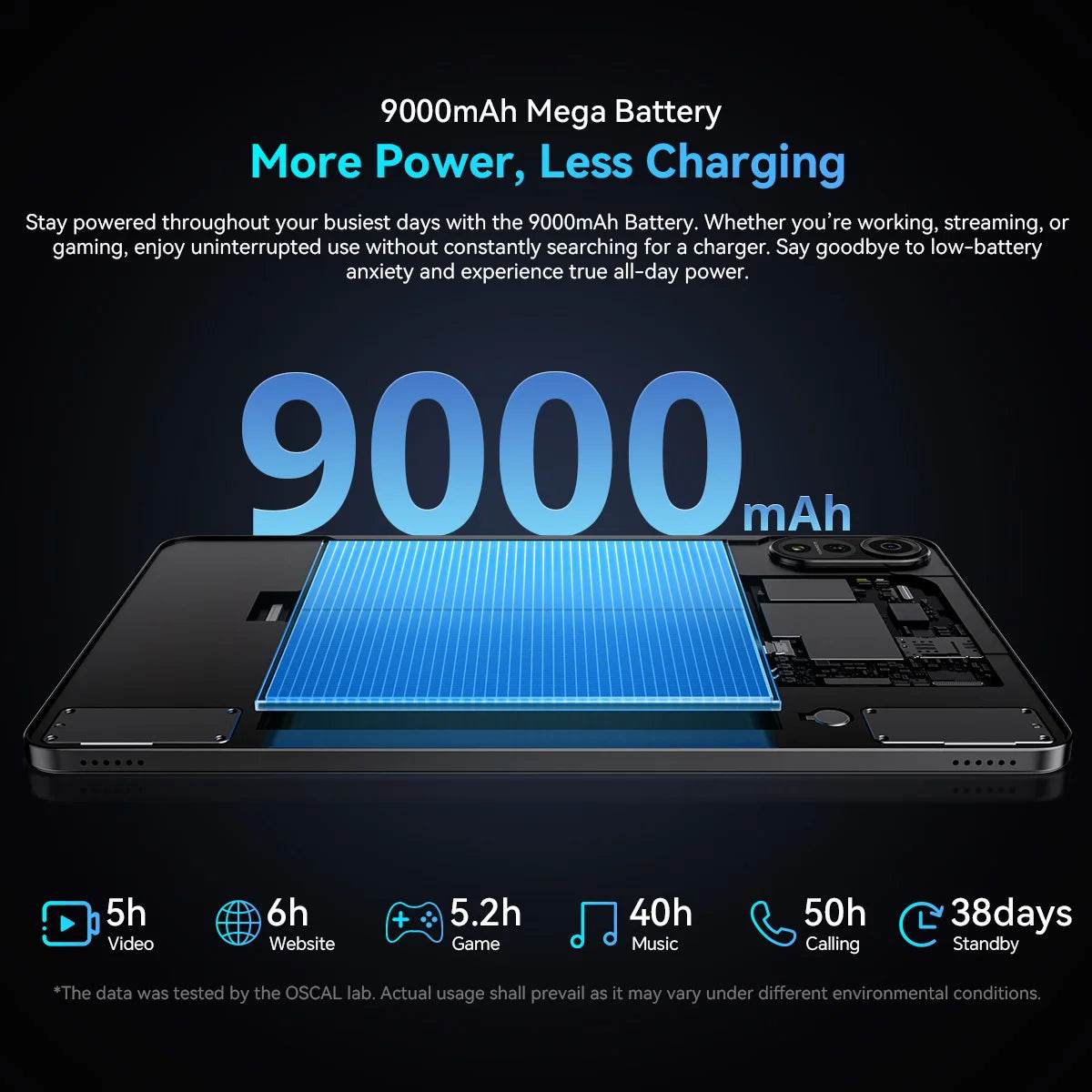 [World Premiere] Blackview OSCAL PAD 100 Tablet 12'' 2K FHD+ Unisoc T615 12+24GB RAM 256GB ROM 9000mAh Android 15 4G Tablets PC - Price Value Store