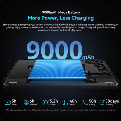 [World Premiere] Blackview OSCAL PAD 100 Tablet 12'' 2K FHD+ Unisoc T615 12+24GB RAM 256GB ROM 9000mAh Android 15 4G Tablets PC - Price Value Store