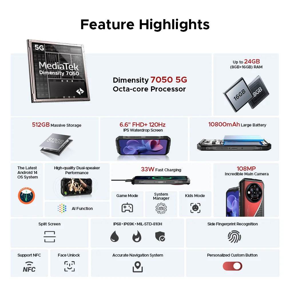 Global Version DOOGEE S118 Pro 5G Rugged Phone Dimensity 7050 10800mAh Battery 6.6'' FHD 120Hz 8GB RAM 512GB ROM Cell Phone NFC - Price Value Store