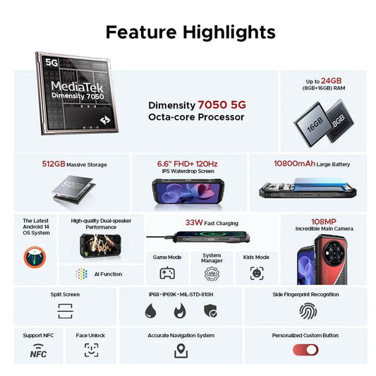 Global Version DOOGEE S118 Pro 5G Rugged Phone Dimensity 7050 10800mAh Battery 6.6'' FHD 120Hz 8GB RAM 512GB ROM Cell Phone NFC - Price Value Store