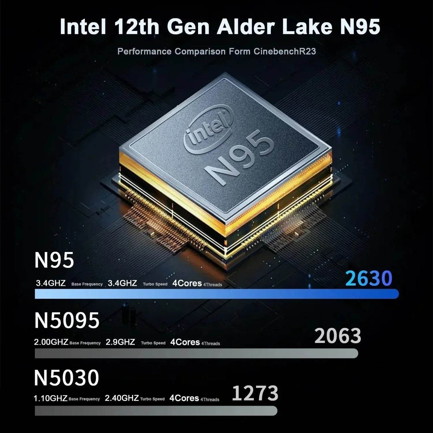 Face ID Laptop 16 Inch IPS Screen 16GB RAM 32GB Intel 11th N95 Netbook Windows 11 Pro Office Notebook RGB Keyboard Portable Pc - Price Value Store