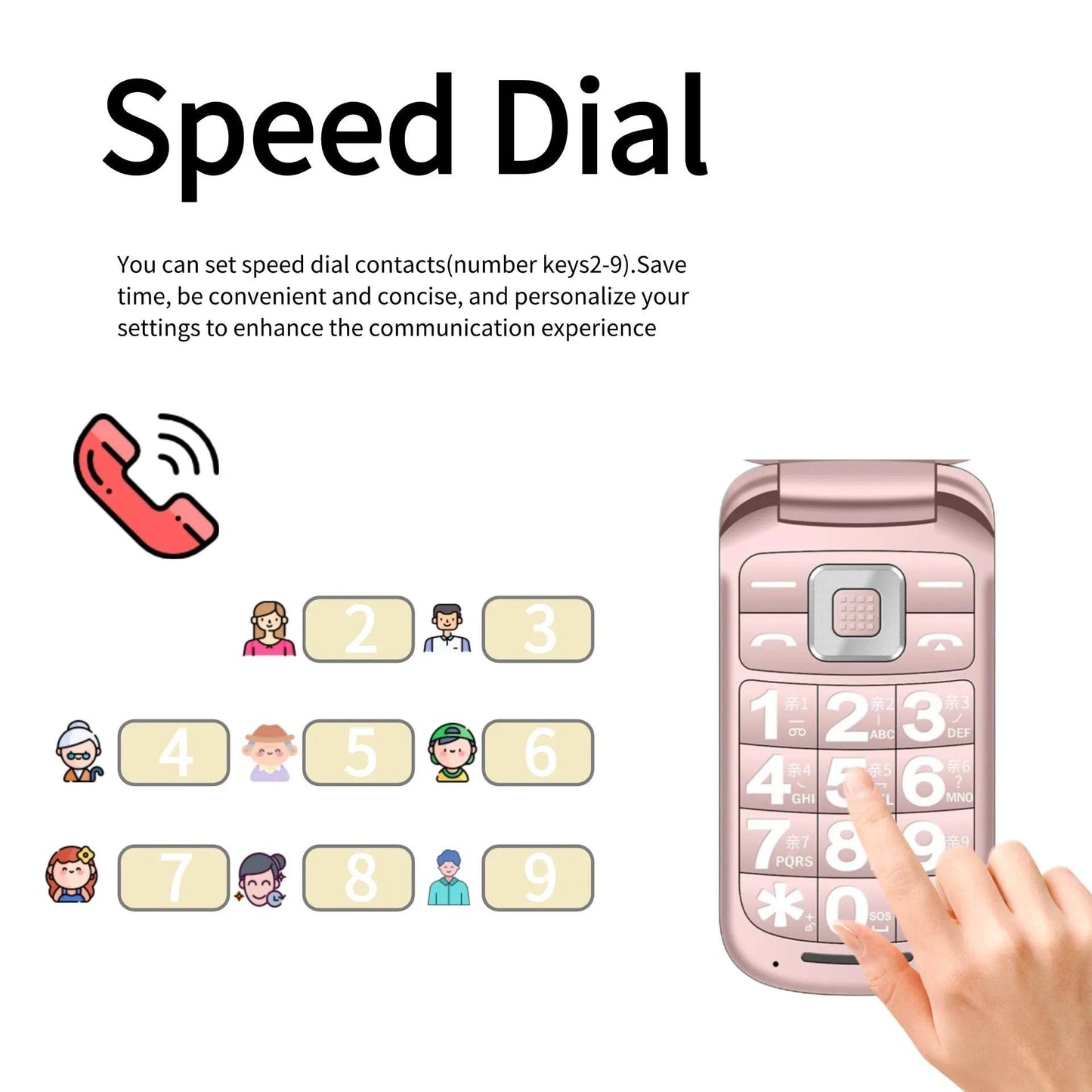 Stylish Ladies Flip Phone Dual Display Big Keypad Cheap Clamshell Mobile with SOS Button Qick Dial Loud Speaker Two Earpieces - Price Value Store