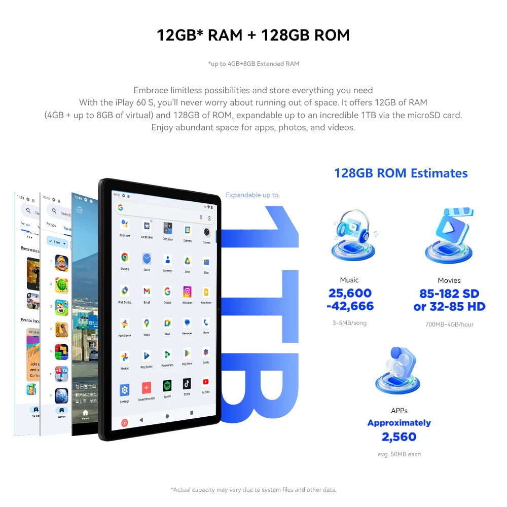 Alldocube iplay 60S 4G-LTE/WiFi Version 10.1" Tablet 4GB+8GB RAM 128GB ROM Android 14 OS 6200mAh Big Battery WiFi 6