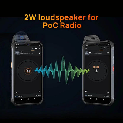 UNIWA W999 Helio G99 Rugged Waterproof Walkie Talkie 8GB+128GB 6.3 Inch FHD 5000mAh Smartphone Andriod 13 NFC Cell Phones ATEX - Price Value Store