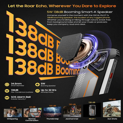[World Premiere ]Blackview OSCAL PILOT 1 Rugged Phone, 6GB 256GB Smartphone, 6.67'' HD+Display Mobile Phone With 15000mAh, NFC - Price Value Store