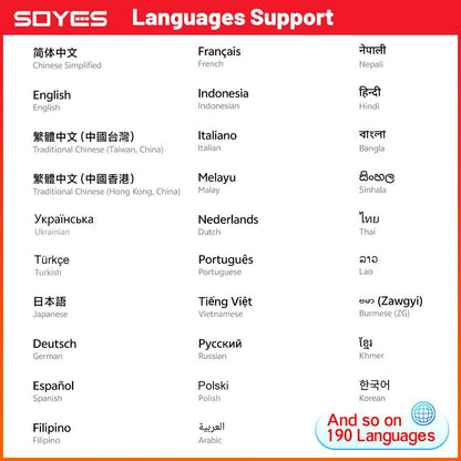 SOYES XS15 Mini Android8.1 Smart Phone 3.0 Inch Display 2GB RAM 16GB ROM Dual SIM Standby Play Store 3G Little Phone - Price Value Store