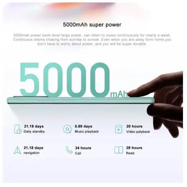 Global firmware Original Xiaomi Redmi 12C Smartphone HyperOS 1.0 5000mAh Battery Octa Core 50MP 6.71'' 4G Used Phone - Price Value Store