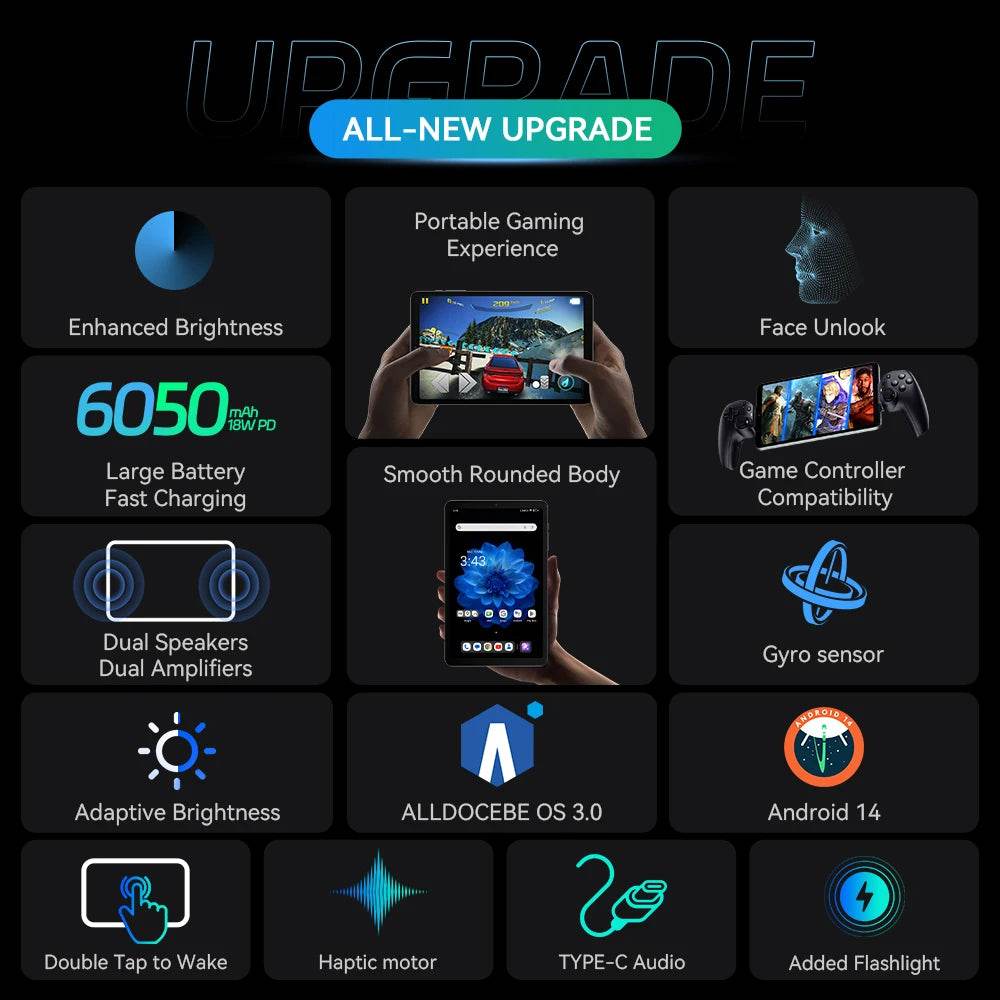 Alldocube iplay 60 mini pro 8.4inch Tablet Helio G99 Android14 8GB RAM 128 ROM Dual SIM 4G LTE pad 6050mAh Battery - Price Value Store