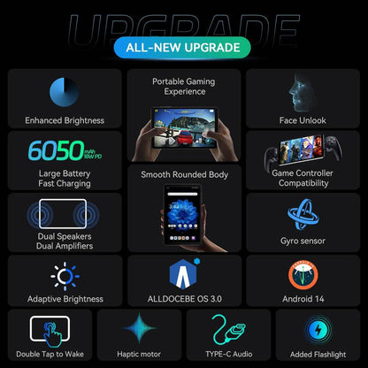 Alldocube iplay 60 mini pro 8.4inch Tablet Helio G99 Android14 8GB RAM 128 ROM Dual SIM 4G LTE pad 6050mAh Battery - Price Value Store