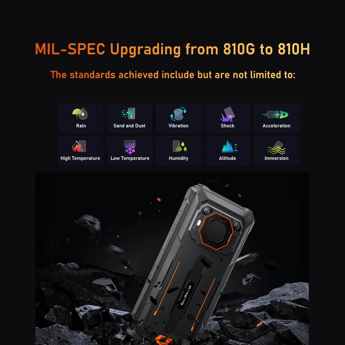 Blackview BV6200 Pro Rugged Phone Android 13 6.56'' Helio P35, 6GB+128GB Smartphone 13000mAh With 18W Fast Charge NFC Cell Phone - Price Value Store