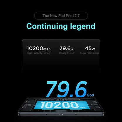 Lenovo XIAOXIN Pad Pro12.7 2025 Entertainment Office Learning Game Tablet Super Interconnection Tianji 8300 2.9k 144Hz Gray - Price Value Store