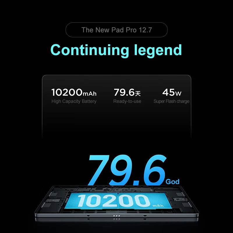 Lenovo XIAOXIN Pad Pro12.7 2025 Entertainment Office Learning Game Tablet Super Interconnection Tianji 8300 2.9k 144Hz Gray - Price Value Store