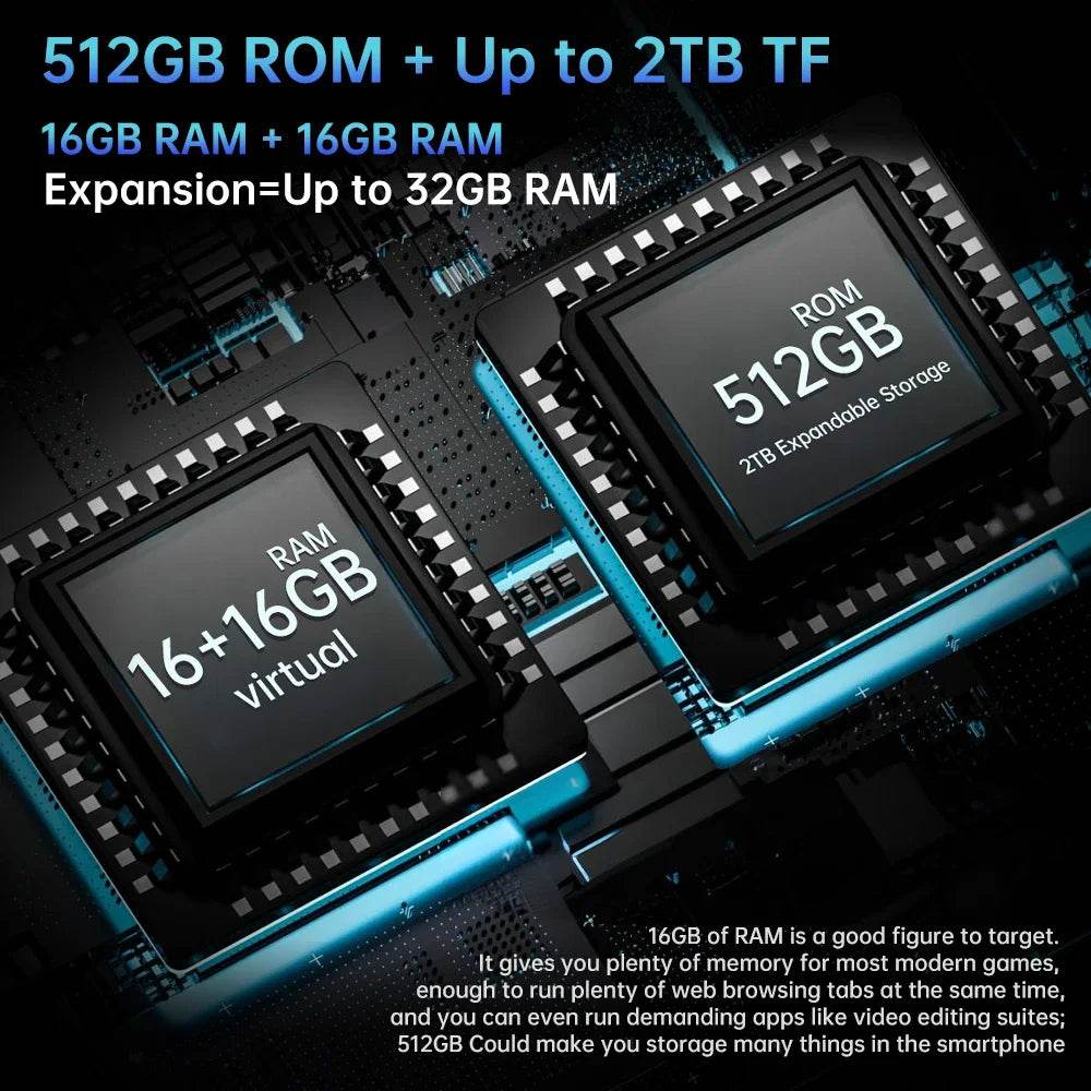8849 TANK PAD Unihertz Rugged Projector Tablet Smartphone 10.95 inch 120Hz 16GB 512GB 21000mAh 32MP+50MP 66W Phone Tablet - Price Value Store