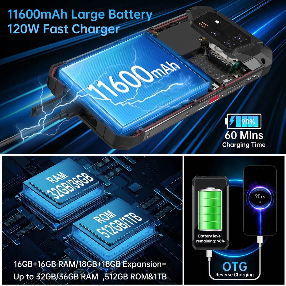 8849 Tank 4 Pro Unihertz 5G Rugged Projector Smartphone 1TB 36G Android 14 Sports Phone 11600mAh Dimensity8300 AMOLED 120HZ - Price Value Store