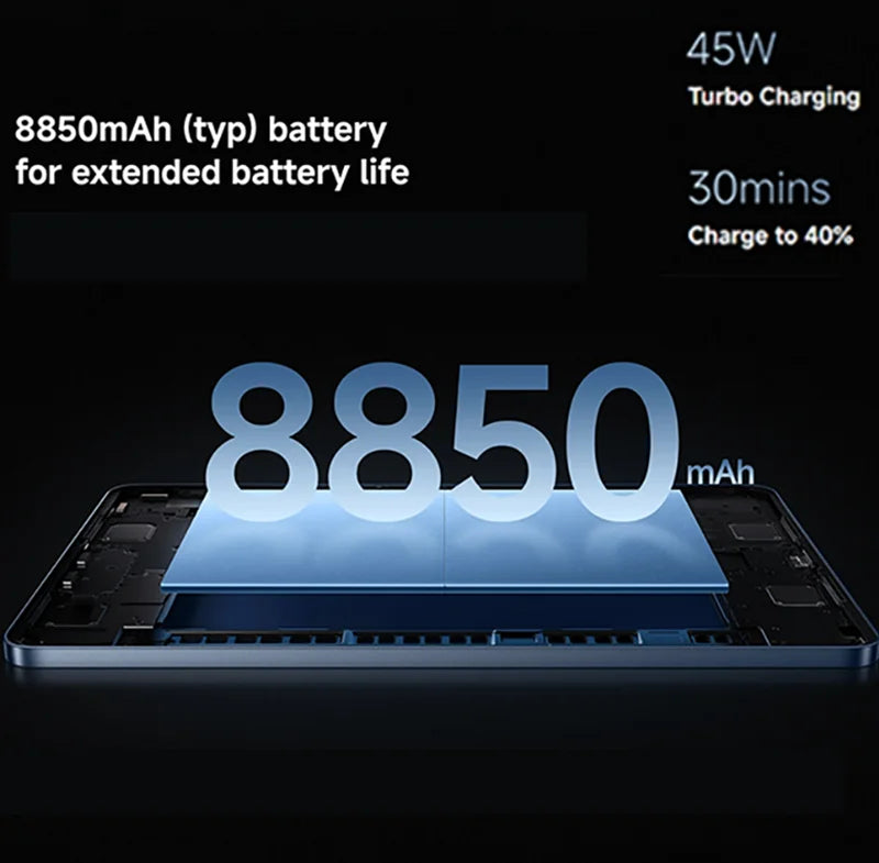 Global Version Xiaomi Pad 7 Snapdragon 7+ Gen 3 Octa-core CPU Tablet 8850mAh 13MP Camera 11.2" 3.2K Display 144Hz 45W Charging