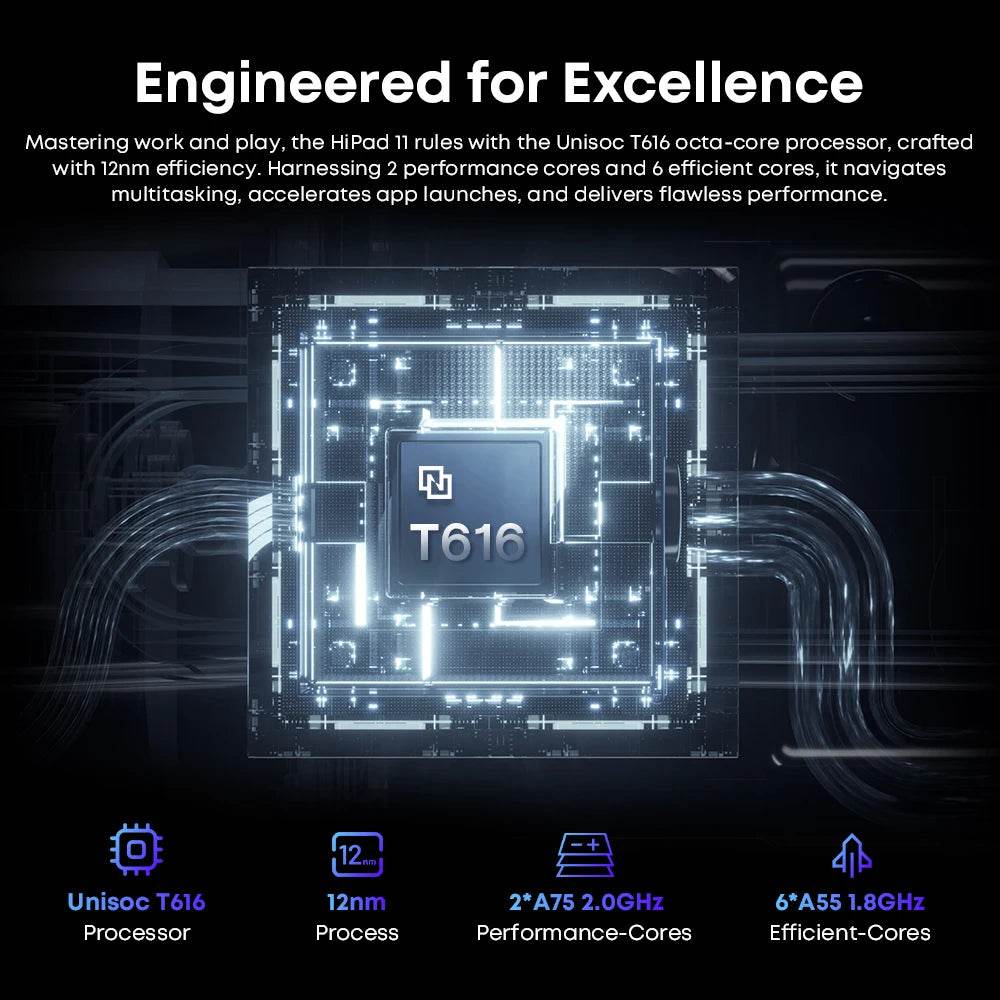 CHUWI HiPad 11 Tablet 10.95inch 1920x1200 FHD 4G LTE Unisoc T616 6GB LPDDR4 128GB Android 14 Tablet PC for Gaming Widevine L1 - Price Value Store