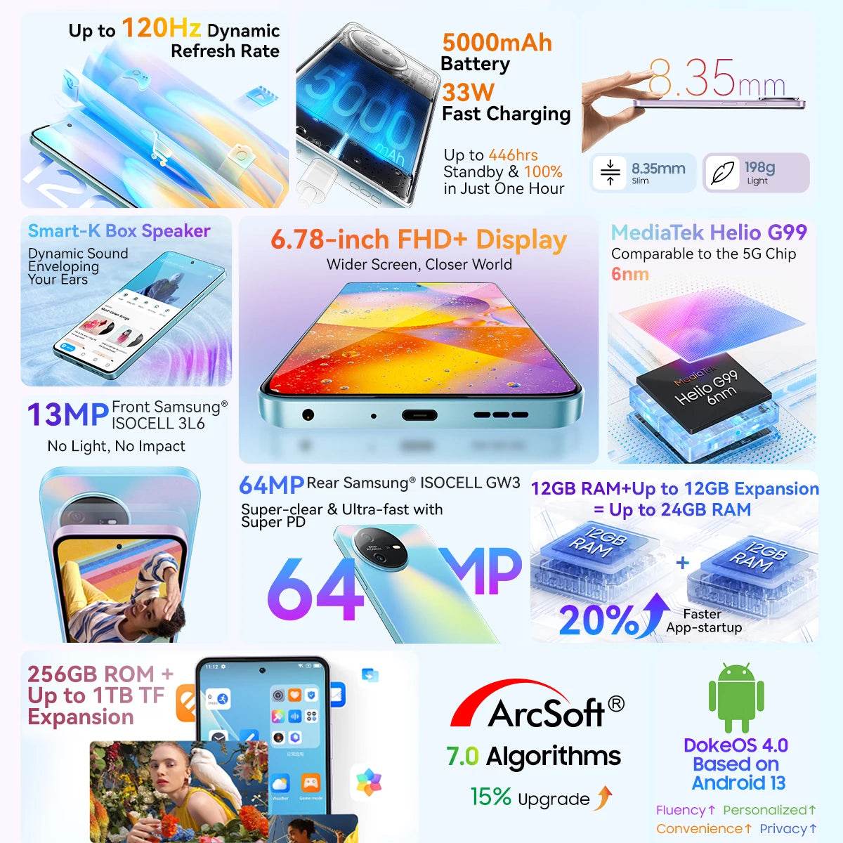 Blackview OSCAL TIGER 12 Smartphone Helio G99 6.78'' 120Hz 2.4K Display Cell Phone 8GB 128GB, 64MP, Mobile Phone Android13 - Price Value Store
