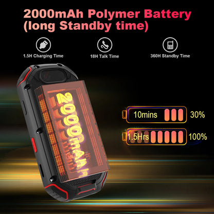 Unihertz Atom Small Rugged Smartphone, 4GB, 64GB Cellphone, P23, 16MP, 4G, 2000mAh Battery, 2.45 "Mobile Phone for Spare Phone