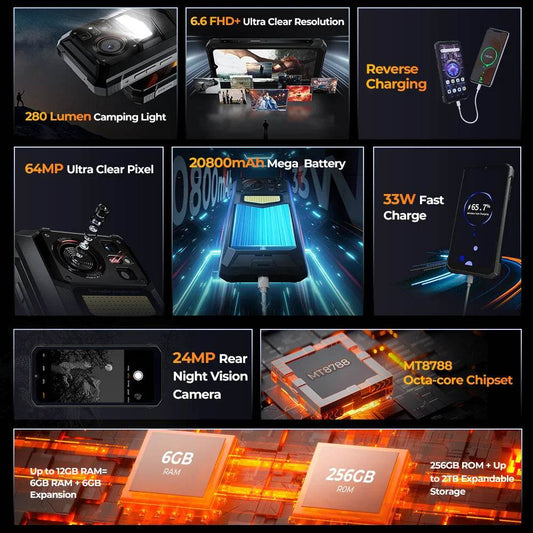 [World Premeire] HOTWAV W11 Rugged Phone 20800mAh 280LM Flashlight 6.6'' FHD+ Smartphone 33W 24MP Night Vision Mobile Phone - Price Value Store
