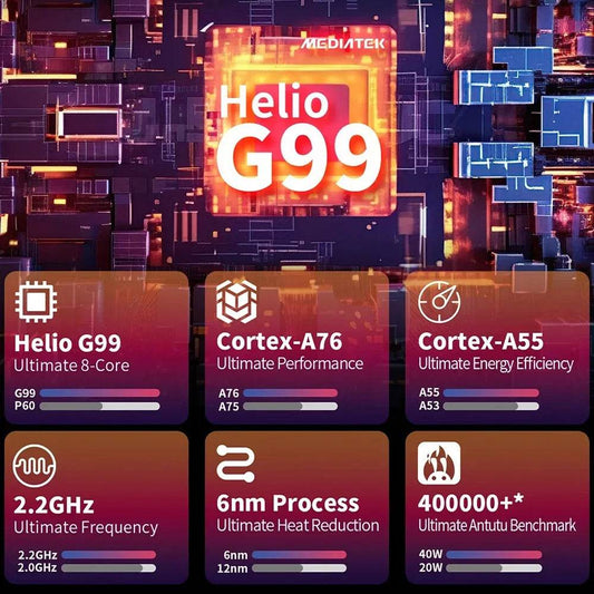 NEW Tablet Teclast T65MAX MTK G99 Octa-Core 13inch 1920x1200IPS 8GB RAM 256GB ROM Android 14 10000mAh 13MP+8MP WIFI 2.4G+5G BT5 - Price Value Store