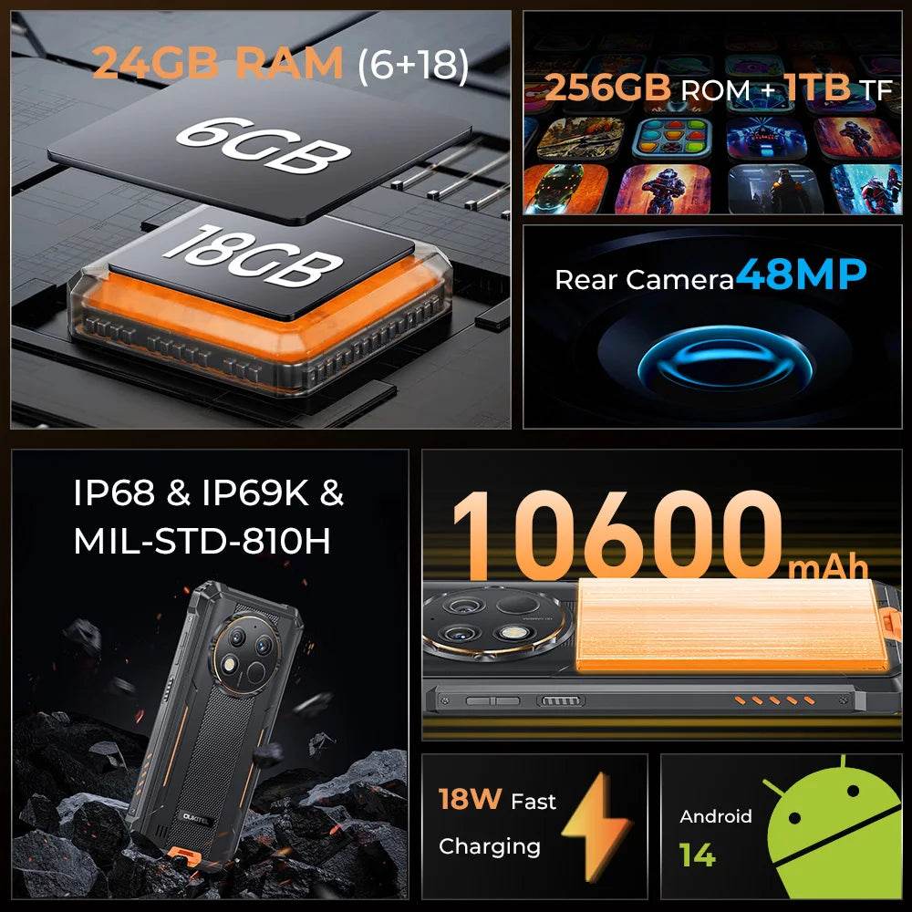 Oukitel G1 Rugged Smartphone Android 24GB (6+18)+256GB 10600mAh 6.52' HD Display NFC Rugged Phone - Price Value Store