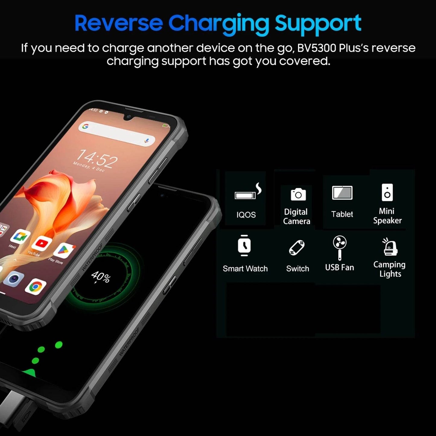 Blackview BV5300 Plus Rugged Phone 8GB 128GB Andriod 13 Helio G72 6.1'' HD Display 6580mAh 13MP Camera Waterproof 4G Cellphone - Price Value Store