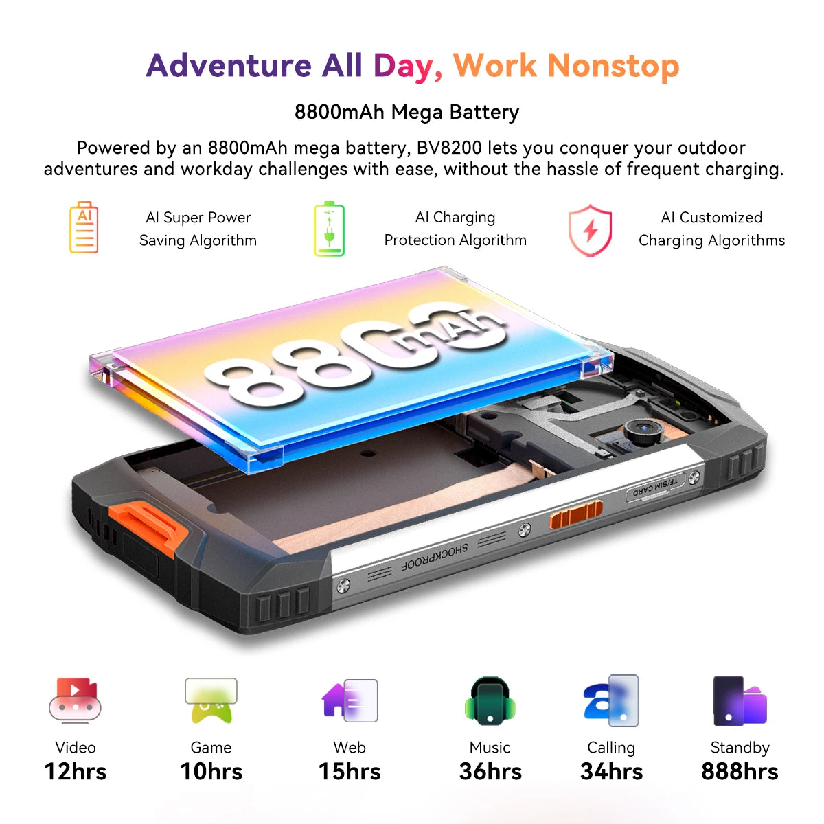 Blackview BV8200 Rugged Phone 6.5" 2.4K 120Hz Display, MTK Helio G100 Smartphone Android 14,12GB 256GB 8800Ah NFC CellPhone 50MP