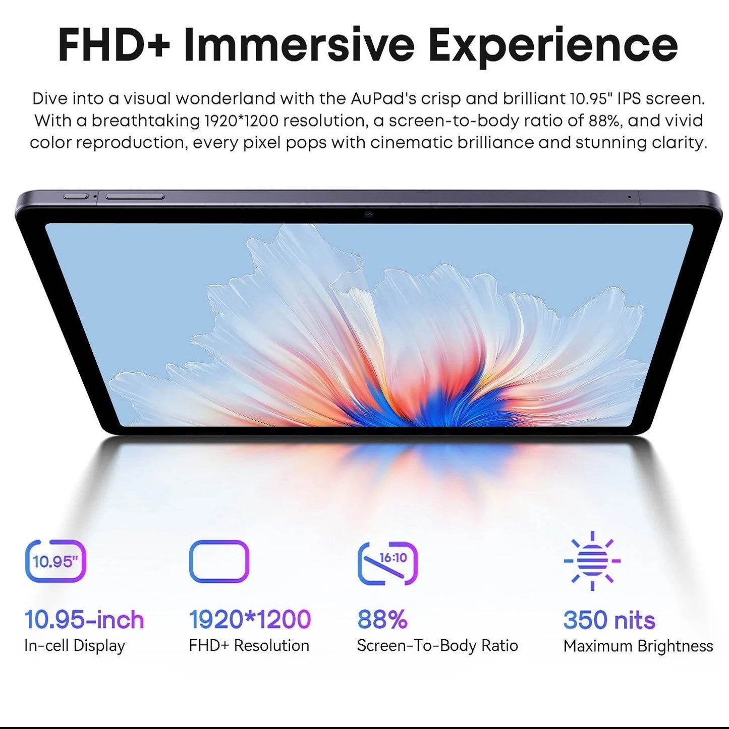 CHUWI AuPad Tablet Snapdragon 685 Octa-core 10.95inch FHD Screen 8GB DDR4 128GB ROM 4G LTE GPS Android 14 Tablets PC Widevine L1 - Price Value Store