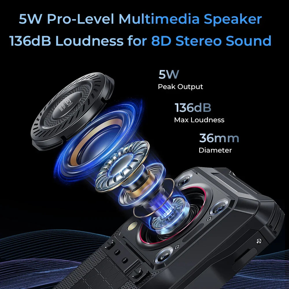 Oukitel WP33 Pro 5G Rugged Smartphone  22000mAh 6.6" FHD+ Cell phone 24GB 256GB Mobile Phone 64MP Camera  33W