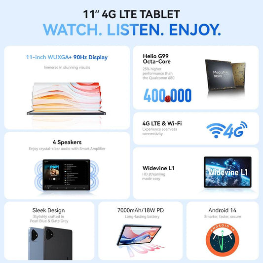 Alldocube iPlay 60 Pro Tablet Android Widevine L1 Immersive On-the-Go 90Hz 10.95in WUXGA+Display 4 Speakers 4G LTE&Wi-Fi 7000mAh - Price Value Store